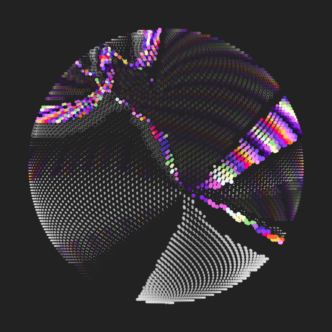 Still C #12488