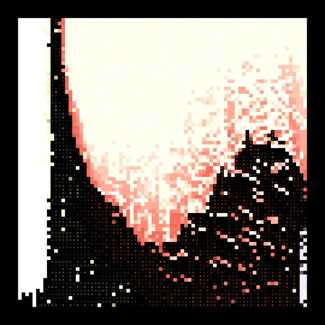 Pixel Blobs II #304