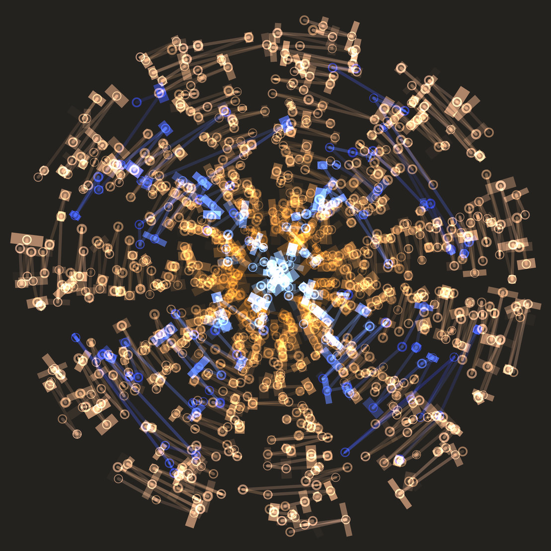 Chaos Cluster #82