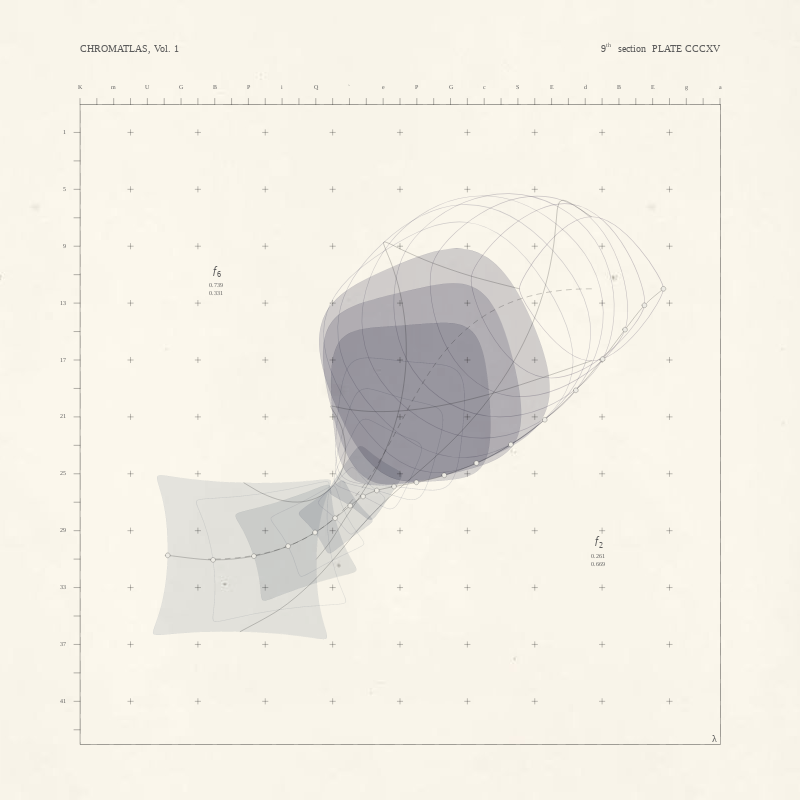 CHROMATLAS, Vol. 1 #176