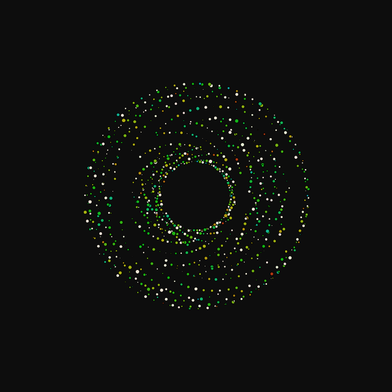 rotating particles #236