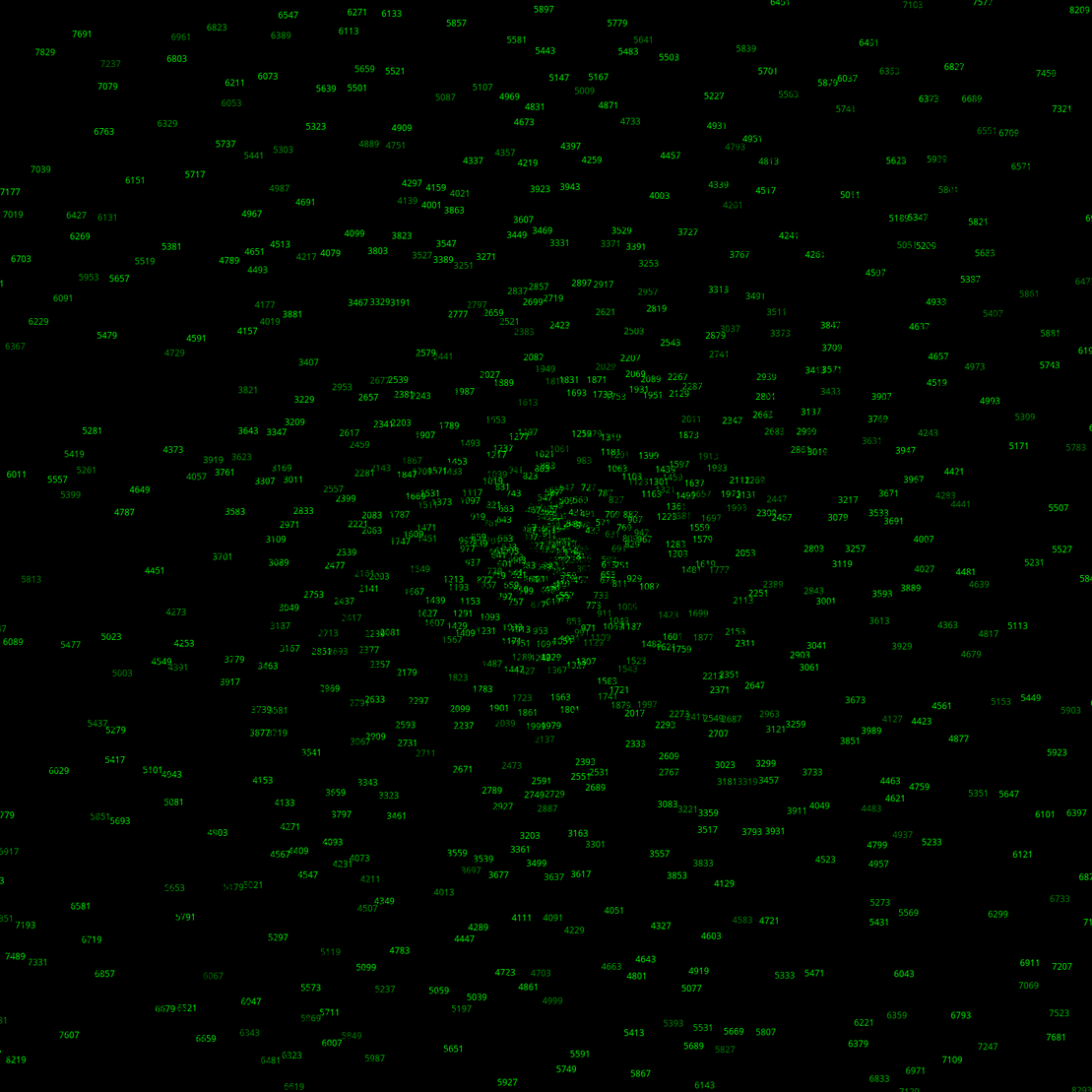 Polar Plot of Numbers #72