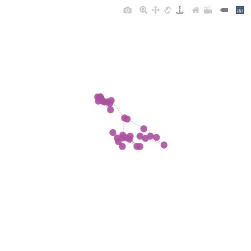 Generative Charts #02 #307