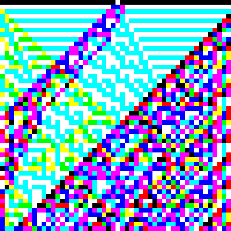 RGB Elementary Cellular Automaton #269