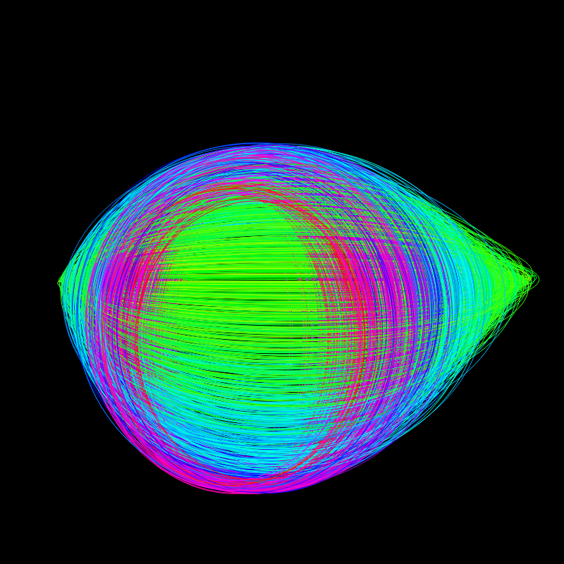 fx(ellipse) #82