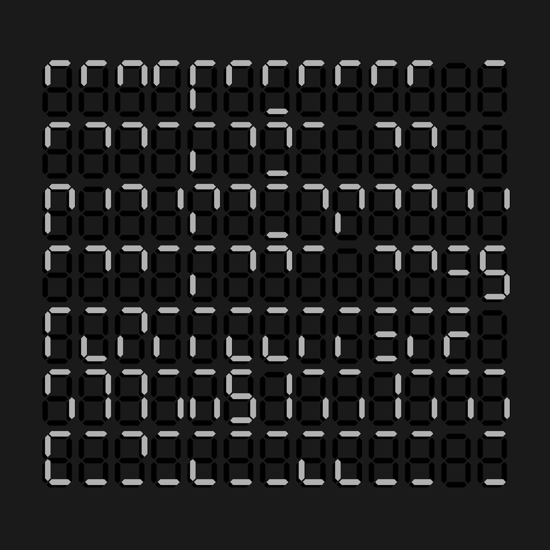 Digits #589