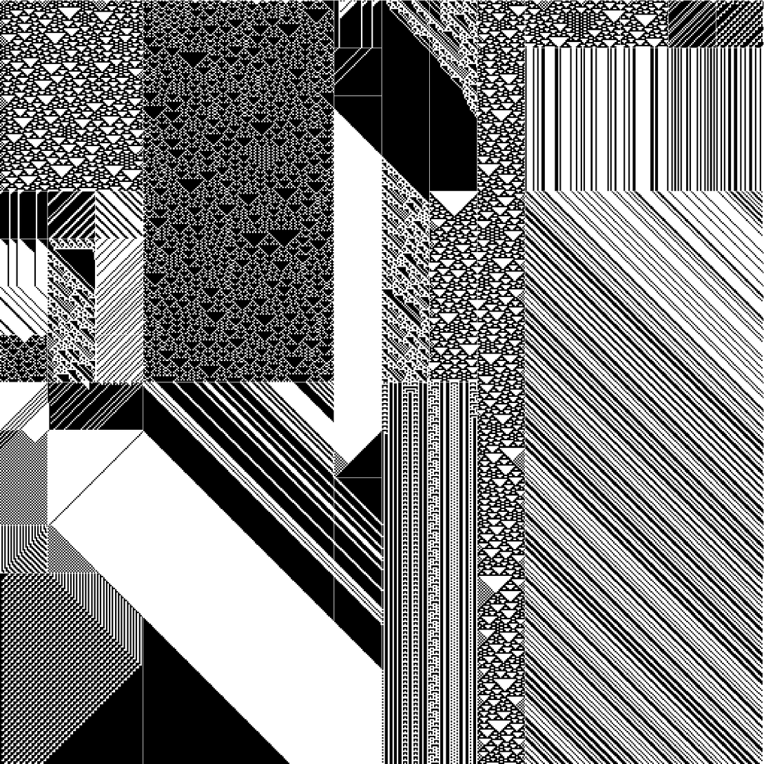 RULES (for Elementary Cellular Automata) #419