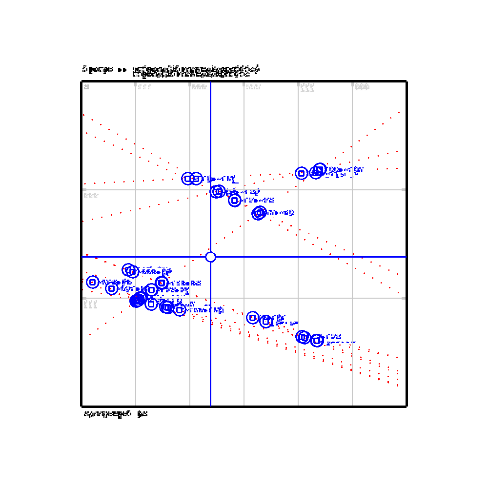 Glipsian Early Warning Collision Detection #2