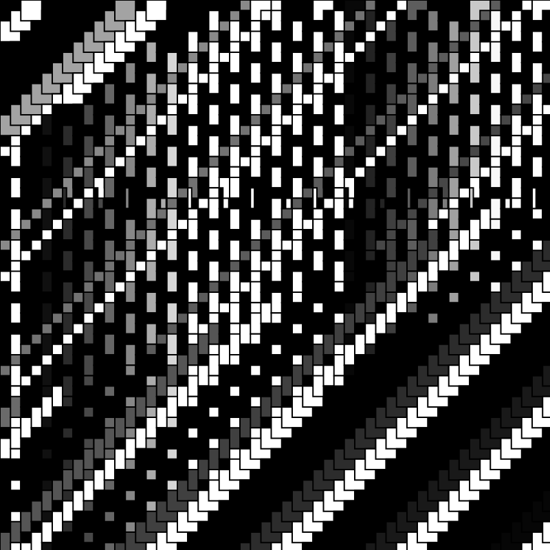 noisy.pixels #15