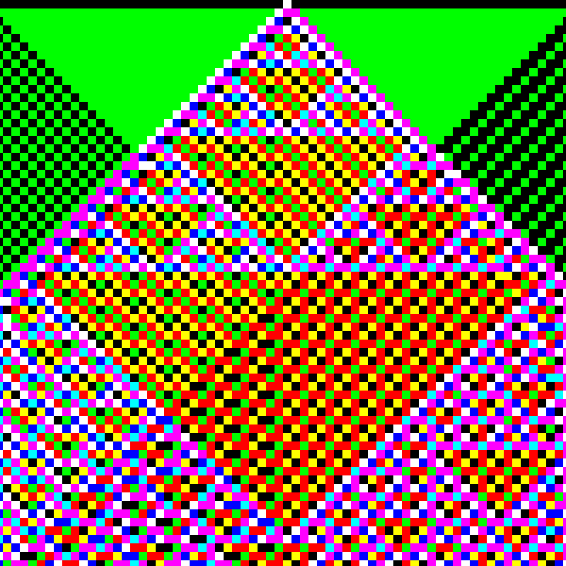 RGB Elementary Cellular Automaton #489