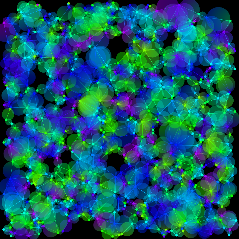 Gradient Graphs #23