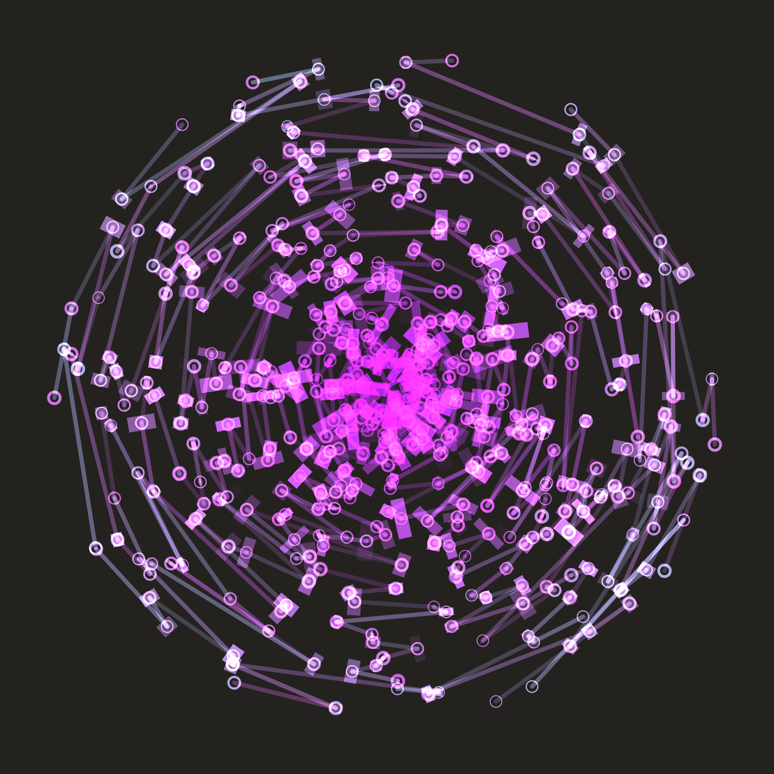 Chaos Cluster #81