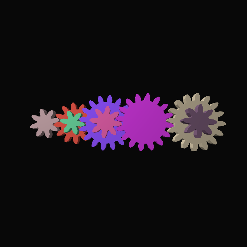 Mechanical gears #8