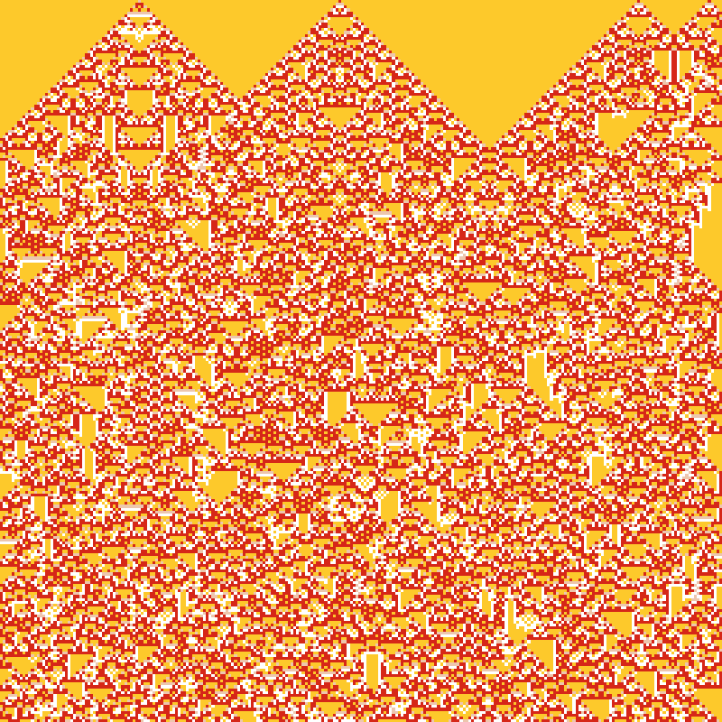 Totalistic Cellular Automata #116