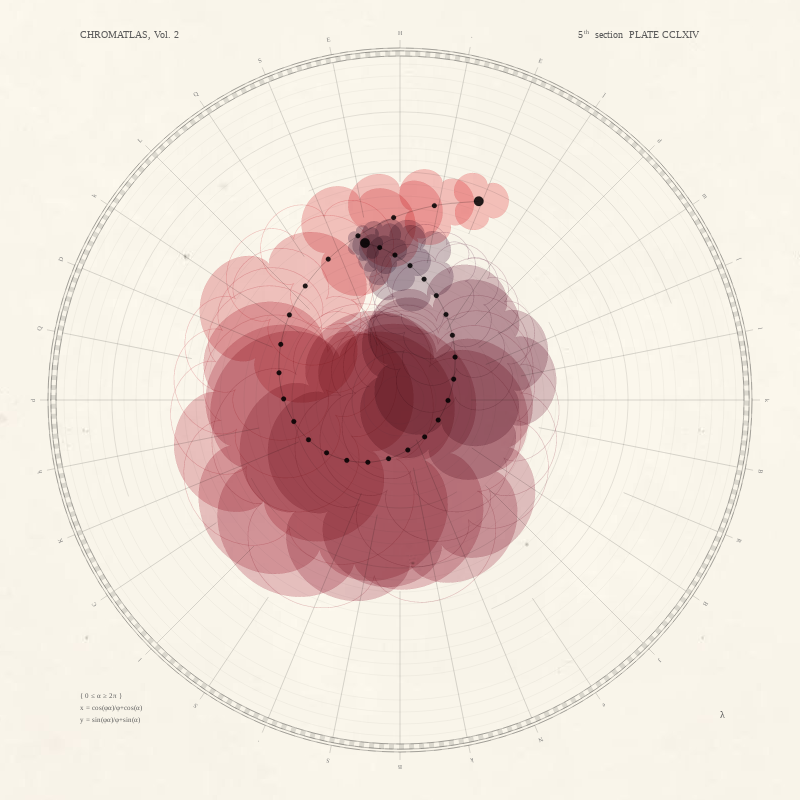 CHROMATLAS, Vol. 2 #188