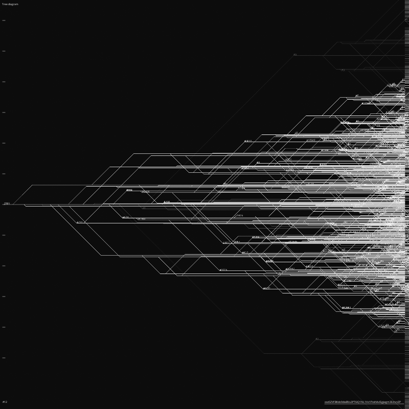 TREE DIAGRAM #12