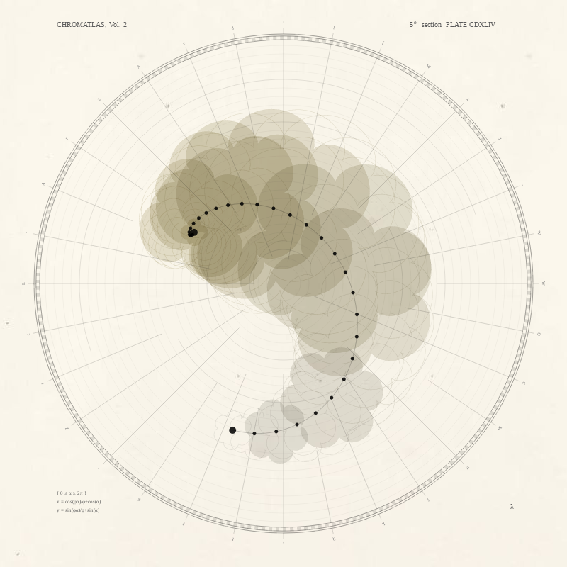 CHROMATLAS, Vol. 2 #192