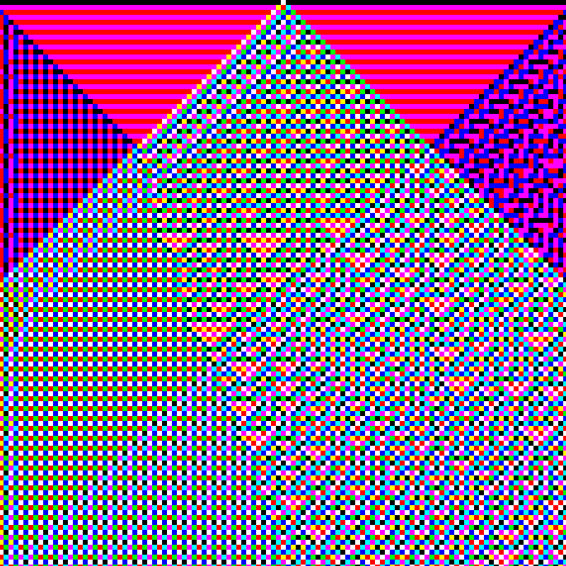 RGB Elementary Cellular Automaton #718