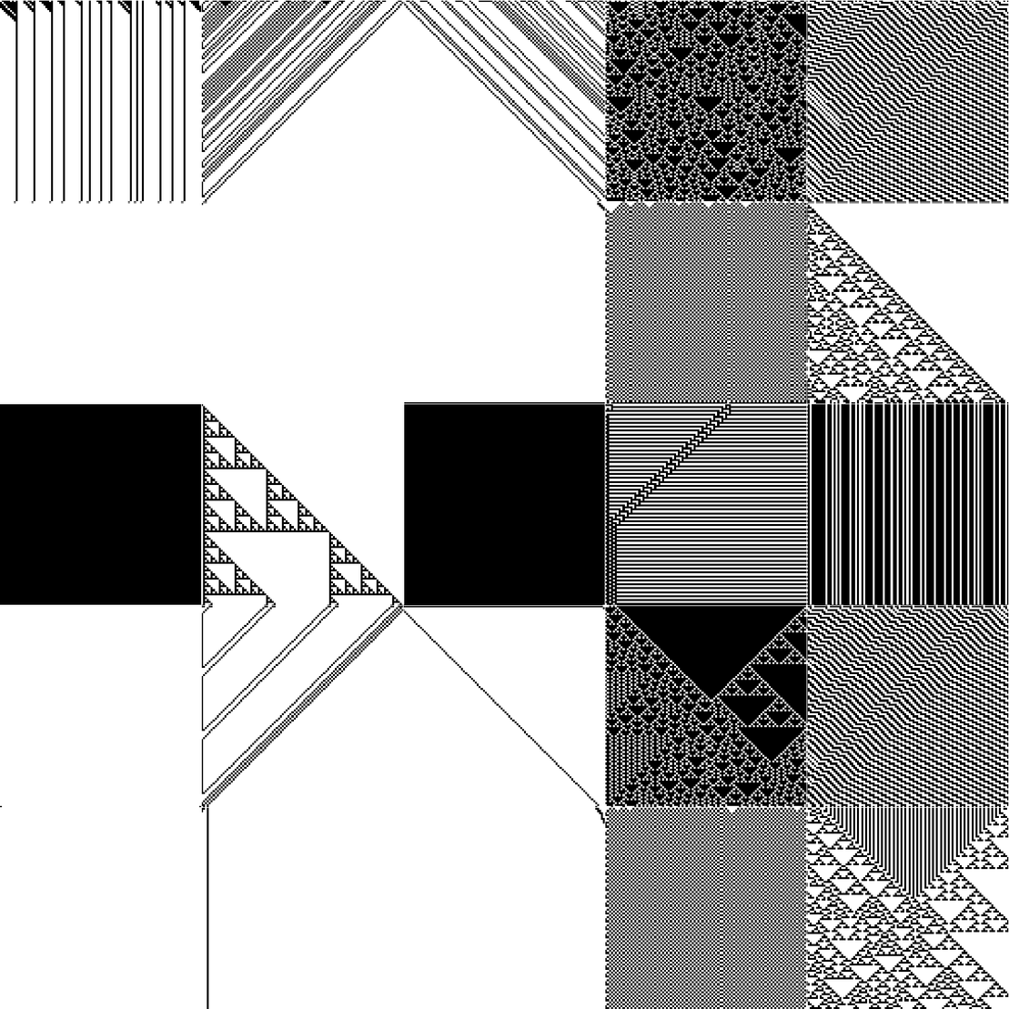 RULES (for Elementary Cellular Automata) #371