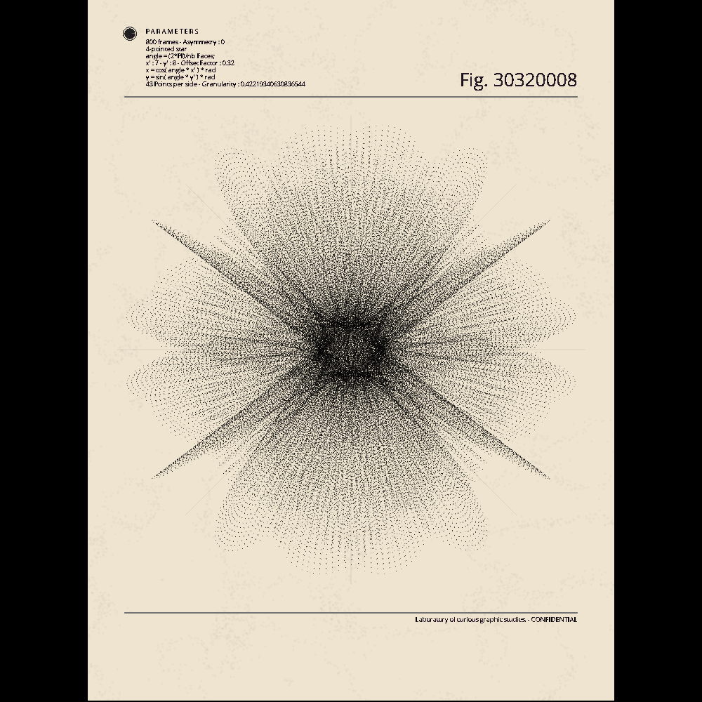 Backward Oscillations #5