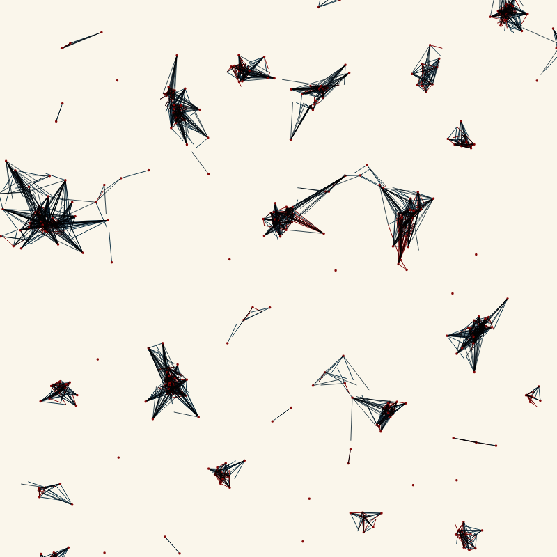 Organisms #35