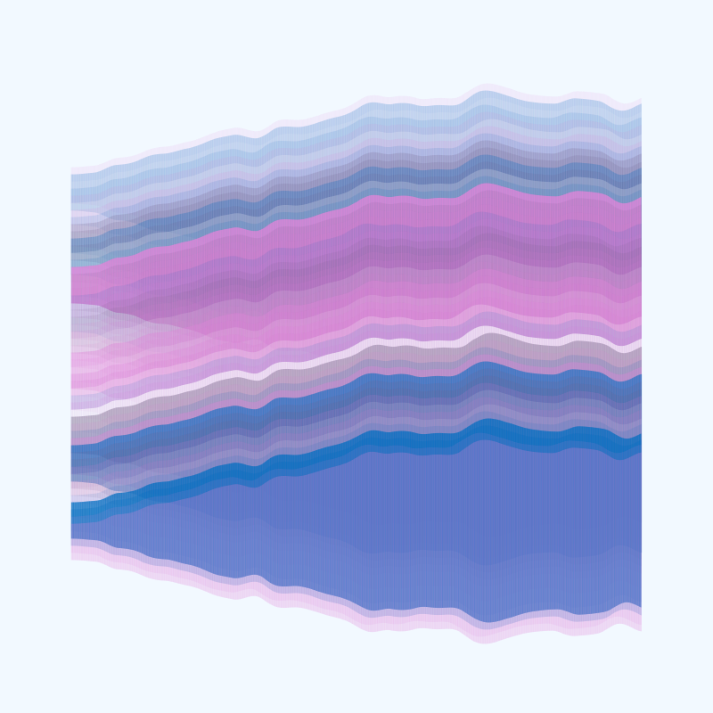 The Noise Composition #43
