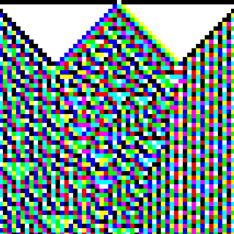 RGB Elementary Cellular Automaton #464