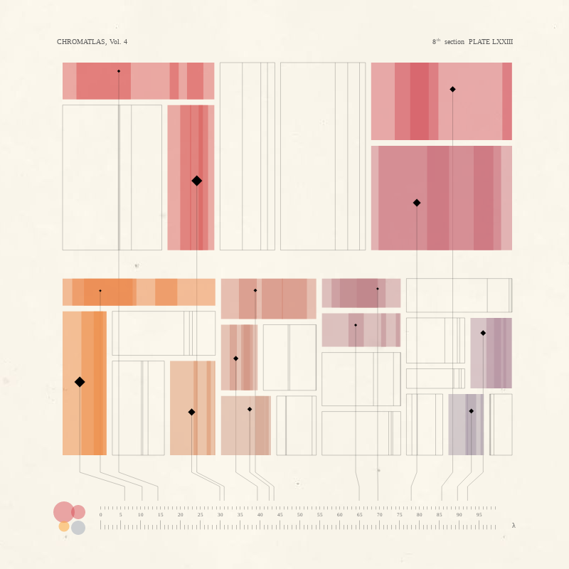 CHROMATLAS, Vol. 4 #39