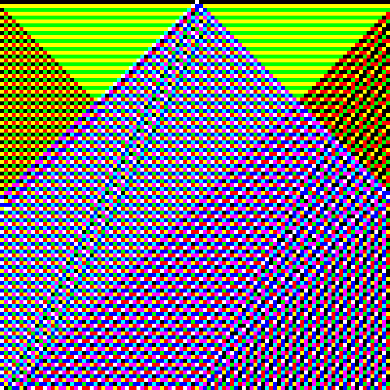 RGB Elementary Cellular Automaton #645