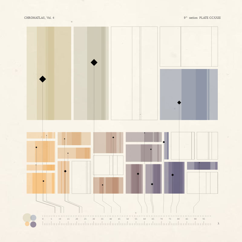 CHROMATLAS, Vol. 4 #20