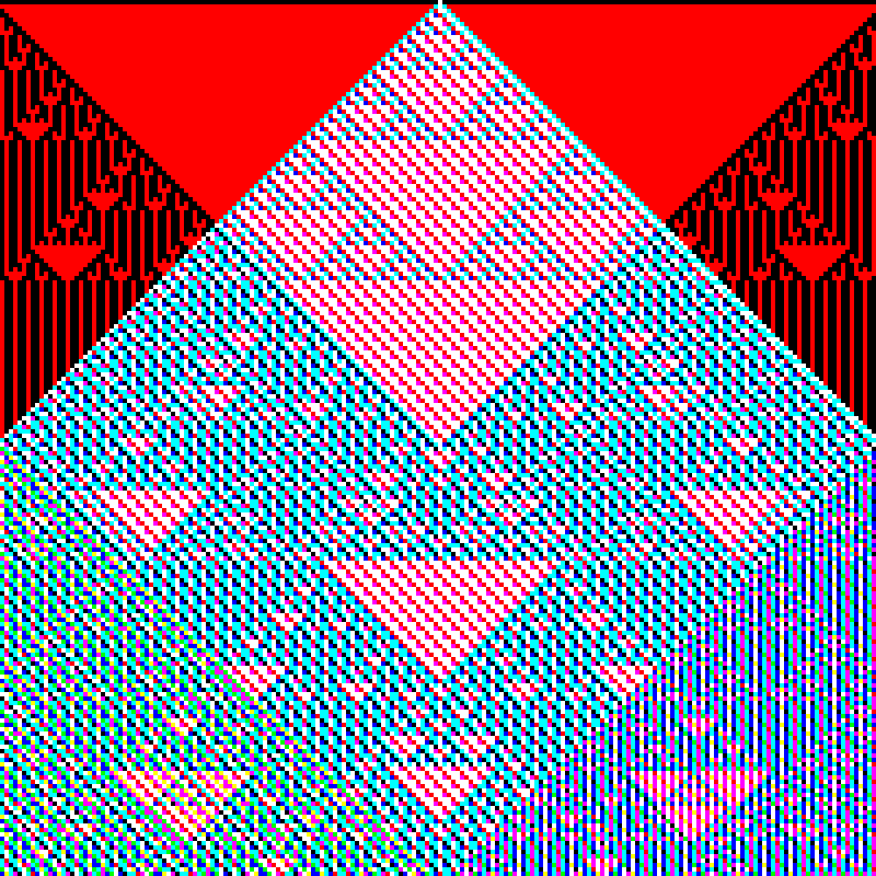 RGB Elementary Cellular Automaton #831