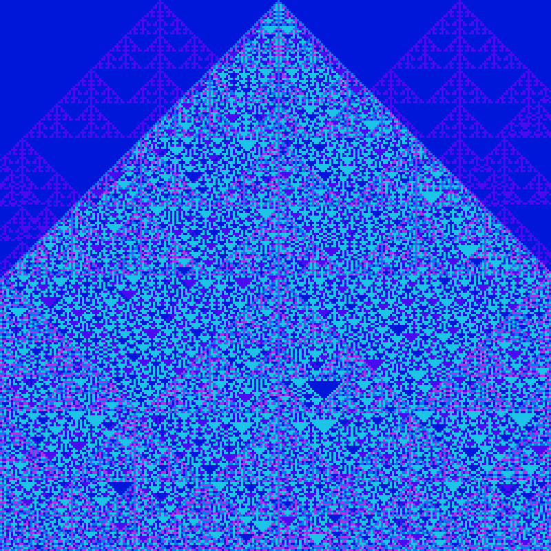 Totalistic Cellular Automata #319