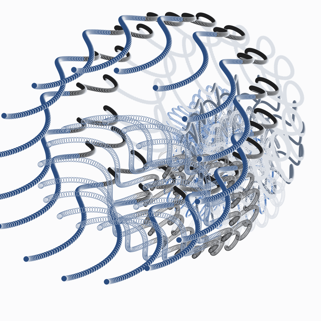 Fourier Series  #224