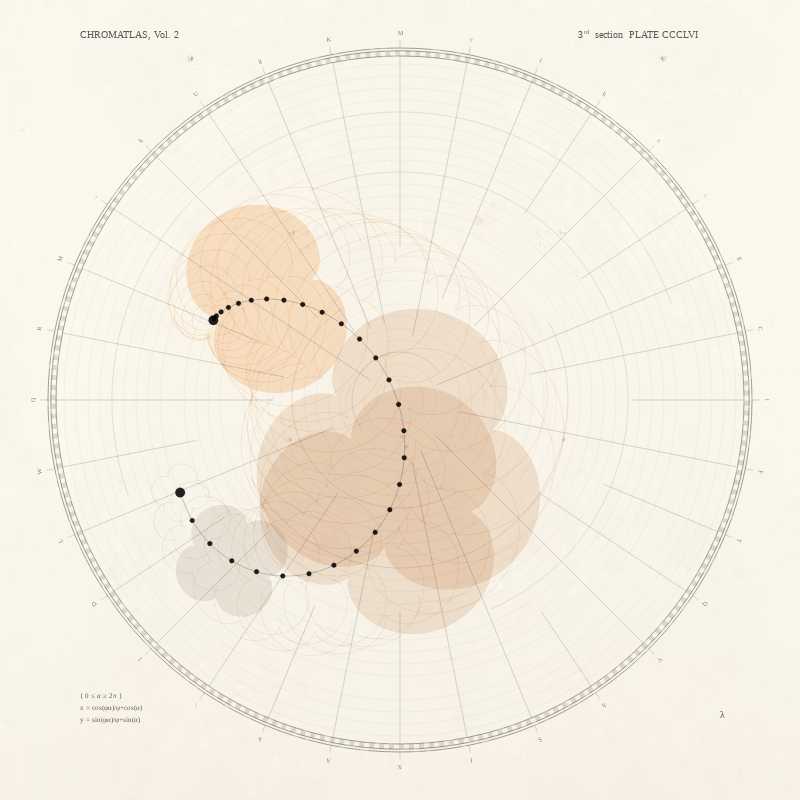 CHROMATLAS, Vol. 2 #252