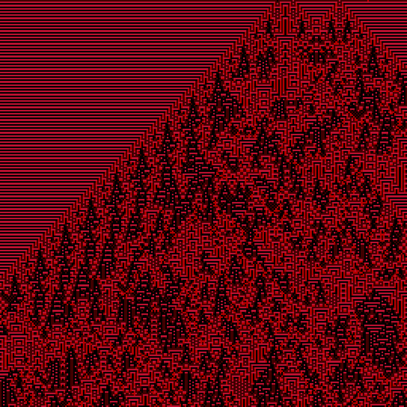 Totalistic Cellular Automata #282