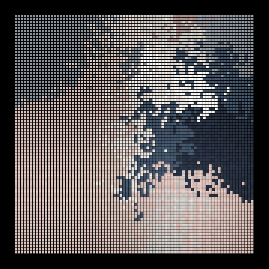 Pixel Blobs #285