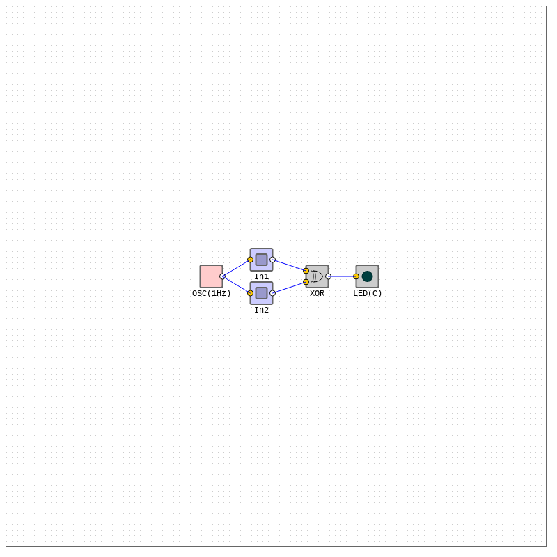 Logic Gates XOR - XNOR #5