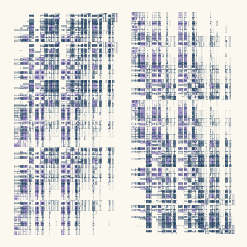 Subdivisions #108