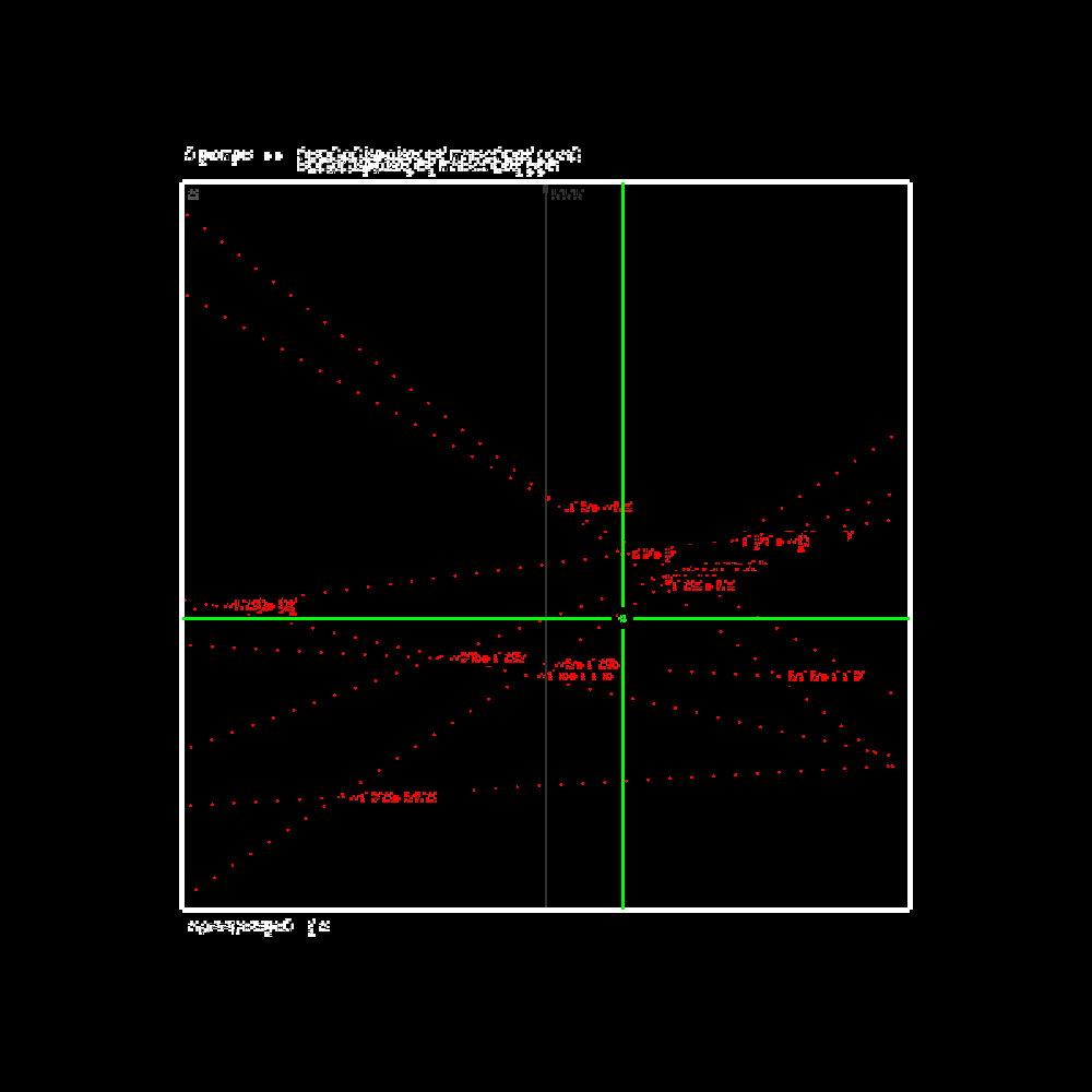 Glipsian Early Warning Collision Detection #69