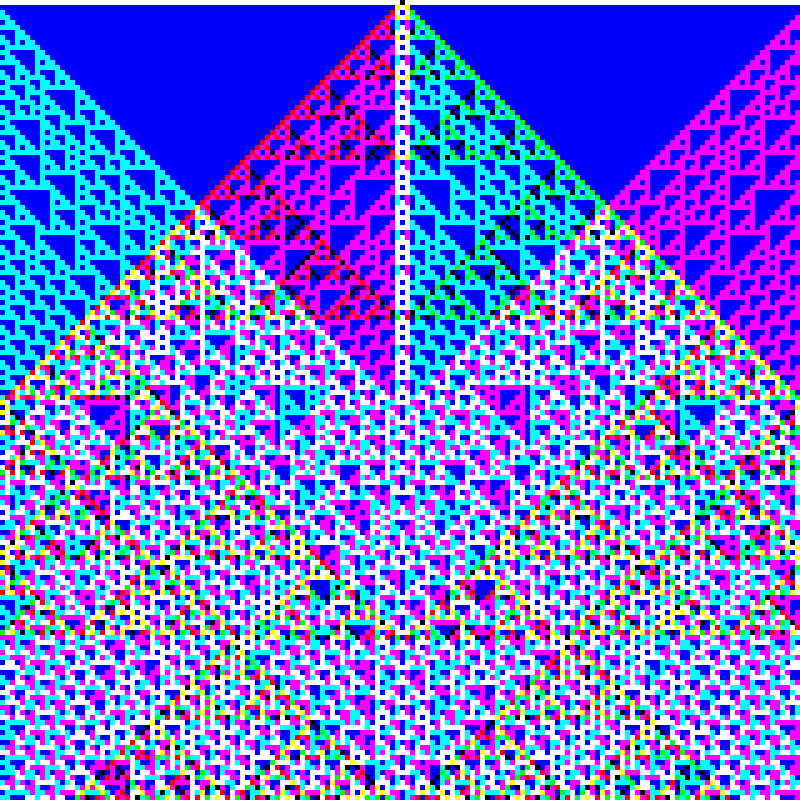 RGB Elementary Cellular Automaton #275