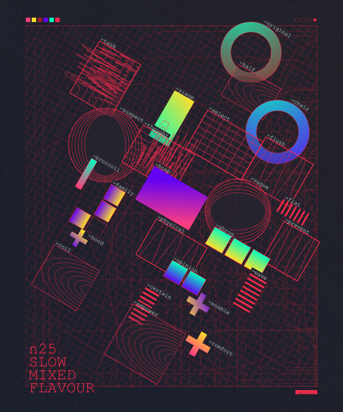 Sparsely Populated Grid #216