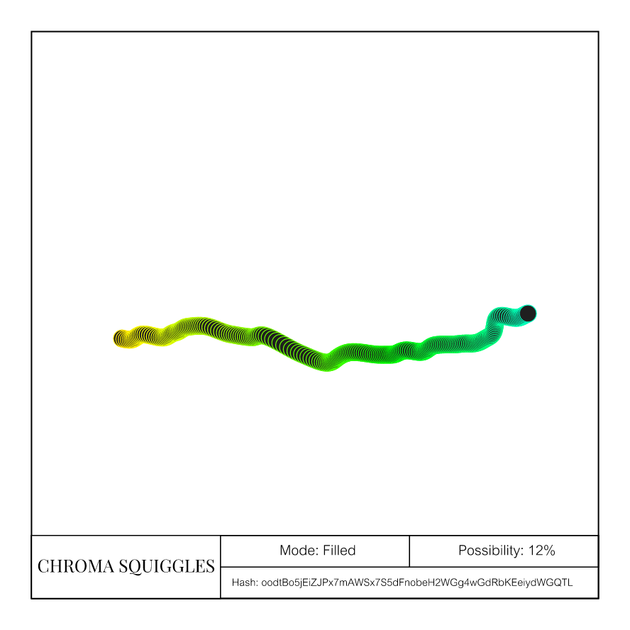 Chroma Squiggles-Animated #41