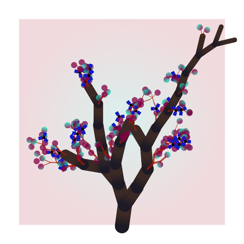 Some generative trees #15