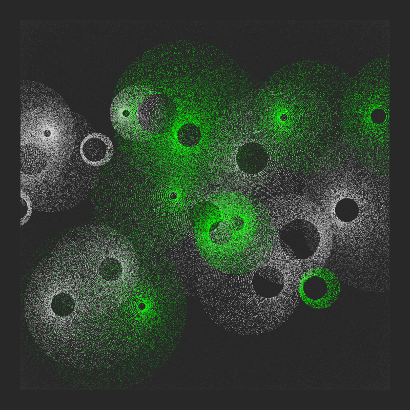 iterations #238