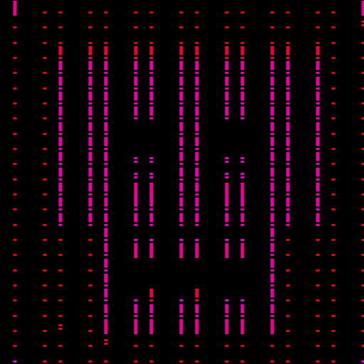 Stateful Parameters #4