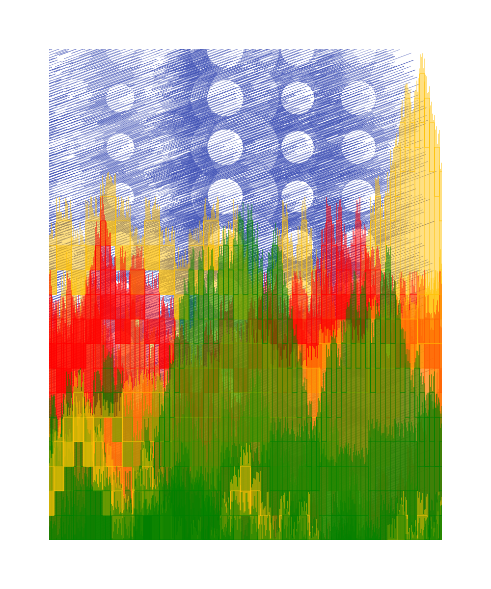 Volatility #11