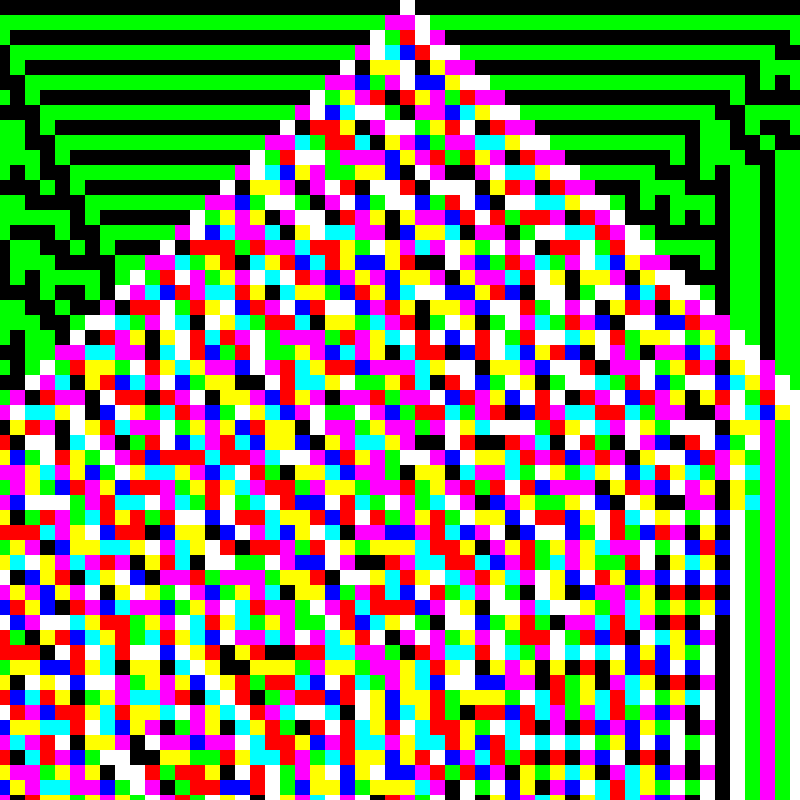 RGB Elementary Cellular Automaton #148