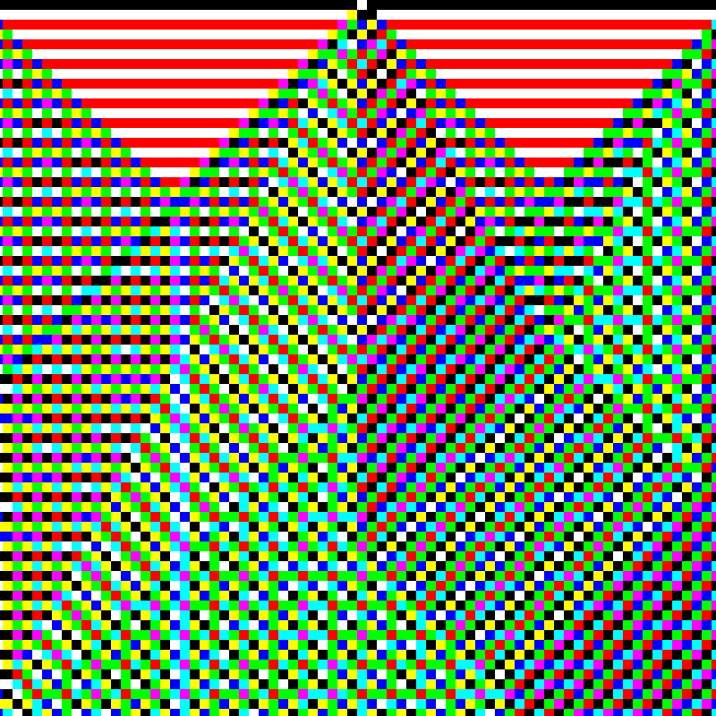 RGB Elementary Cellular Automaton #562