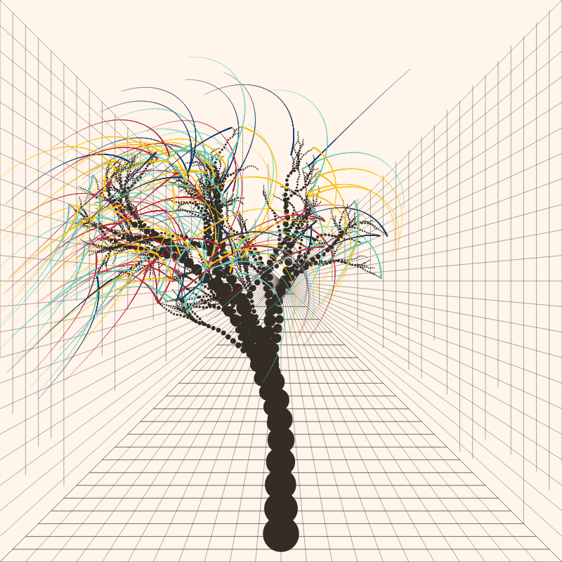 Decision Trees #30