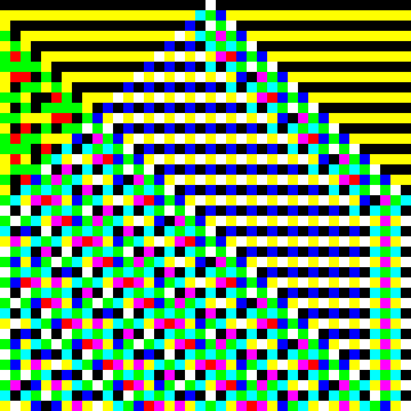 RGB Elementary Cellular Automaton #565